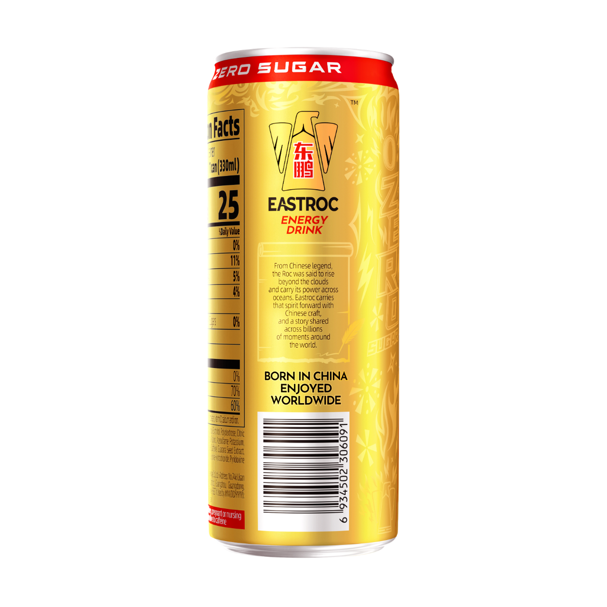Eastroc Energy – Gold Edition